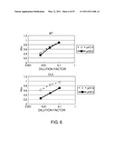 ANTIGEN-BINDING MOLECULE CAPABLE OF BINDING TO TWO OR MORE ANTIGEN MOLECULES REPEATEDLY diagram and image