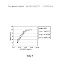 ANTIGEN-BINDING MOLECULE CAPABLE OF BINDING TO TWO OR MORE ANTIGEN MOLECULES REPEATEDLY diagram and image