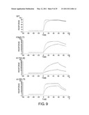 ANTIGEN-BINDING MOLECULE CAPABLE OF BINDING TO TWO OR MORE ANTIGEN MOLECULES REPEATEDLY diagram and image