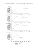 ANTIGEN-BINDING MOLECULE CAPABLE OF BINDING TO TWO OR MORE ANTIGEN MOLECULES REPEATEDLY diagram and image