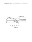 ANTIGEN-BINDING MOLECULE CAPABLE OF BINDING TO TWO OR MORE ANTIGEN MOLECULES REPEATEDLY diagram and image