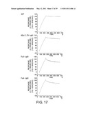 ANTIGEN-BINDING MOLECULE CAPABLE OF BINDING TO TWO OR MORE ANTIGEN MOLECULES REPEATEDLY diagram and image