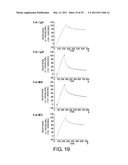 ANTIGEN-BINDING MOLECULE CAPABLE OF BINDING TO TWO OR MORE ANTIGEN MOLECULES REPEATEDLY diagram and image