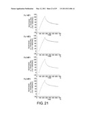 ANTIGEN-BINDING MOLECULE CAPABLE OF BINDING TO TWO OR MORE ANTIGEN MOLECULES REPEATEDLY diagram and image