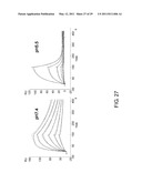 ANTIGEN-BINDING MOLECULE CAPABLE OF BINDING TO TWO OR MORE ANTIGEN MOLECULES REPEATEDLY diagram and image