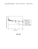 ANTIGEN-BINDING MOLECULE CAPABLE OF BINDING TO TWO OR MORE ANTIGEN MOLECULES REPEATEDLY diagram and image