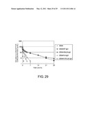 ANTIGEN-BINDING MOLECULE CAPABLE OF BINDING TO TWO OR MORE ANTIGEN MOLECULES REPEATEDLY diagram and image