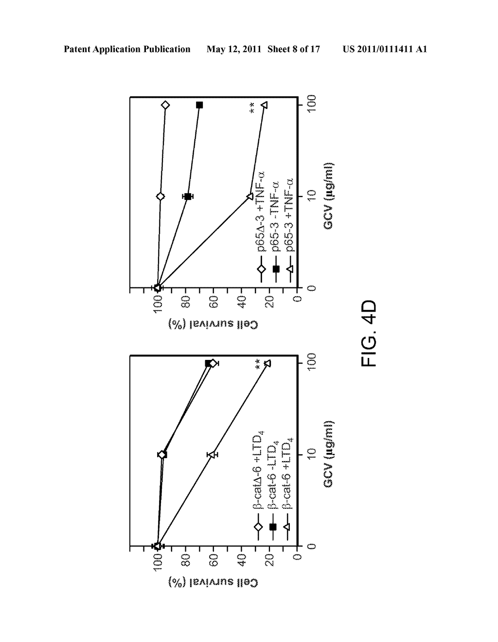 Protein-Responsive RNA Control Devices and Uses Thereof - diagram, schematic, and image 09