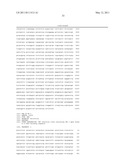 METHOD OF OPTIMIZING CODON USAGE THROUGH DNA SHUFFLING diagram and image