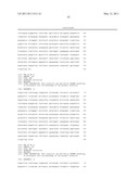 METHOD OF OPTIMIZING CODON USAGE THROUGH DNA SHUFFLING diagram and image