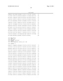 METHOD OF OPTIMIZING CODON USAGE THROUGH DNA SHUFFLING diagram and image