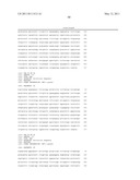 METHOD OF OPTIMIZING CODON USAGE THROUGH DNA SHUFFLING diagram and image