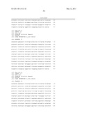 METHOD OF OPTIMIZING CODON USAGE THROUGH DNA SHUFFLING diagram and image