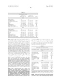 Elevation of Induced Heat Shock Proteins in Patient s Cerebral Spinal Fluid: A Biomarker of Risk/Onset of Ischemia and/or Paralysis in Aortic Surgery diagram and image