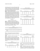 ELISA KIT FOR DETECTING LINCOMYCIN diagram and image