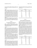 METHOD AND KIT FOR MEASUREMENT OF ENDOTOXIN LEVEL diagram and image