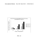 Intein-modified enzymes, their production and industrial applications diagram and image