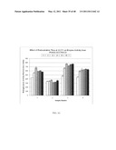 Intein-modified enzymes, their production and industrial applications diagram and image