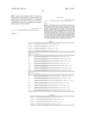 Intein-modified enzymes, their production and industrial applications diagram and image