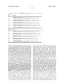 Intein-modified enzymes, their production and industrial applications diagram and image