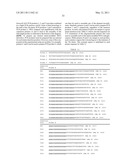 Intein-modified enzymes, their production and industrial applications diagram and image