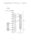 APPARATUS FOR AUTO-PRETREATING SUGAR CHAIN diagram and image