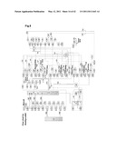 APPARATUS FOR AUTO-PRETREATING SUGAR CHAIN diagram and image