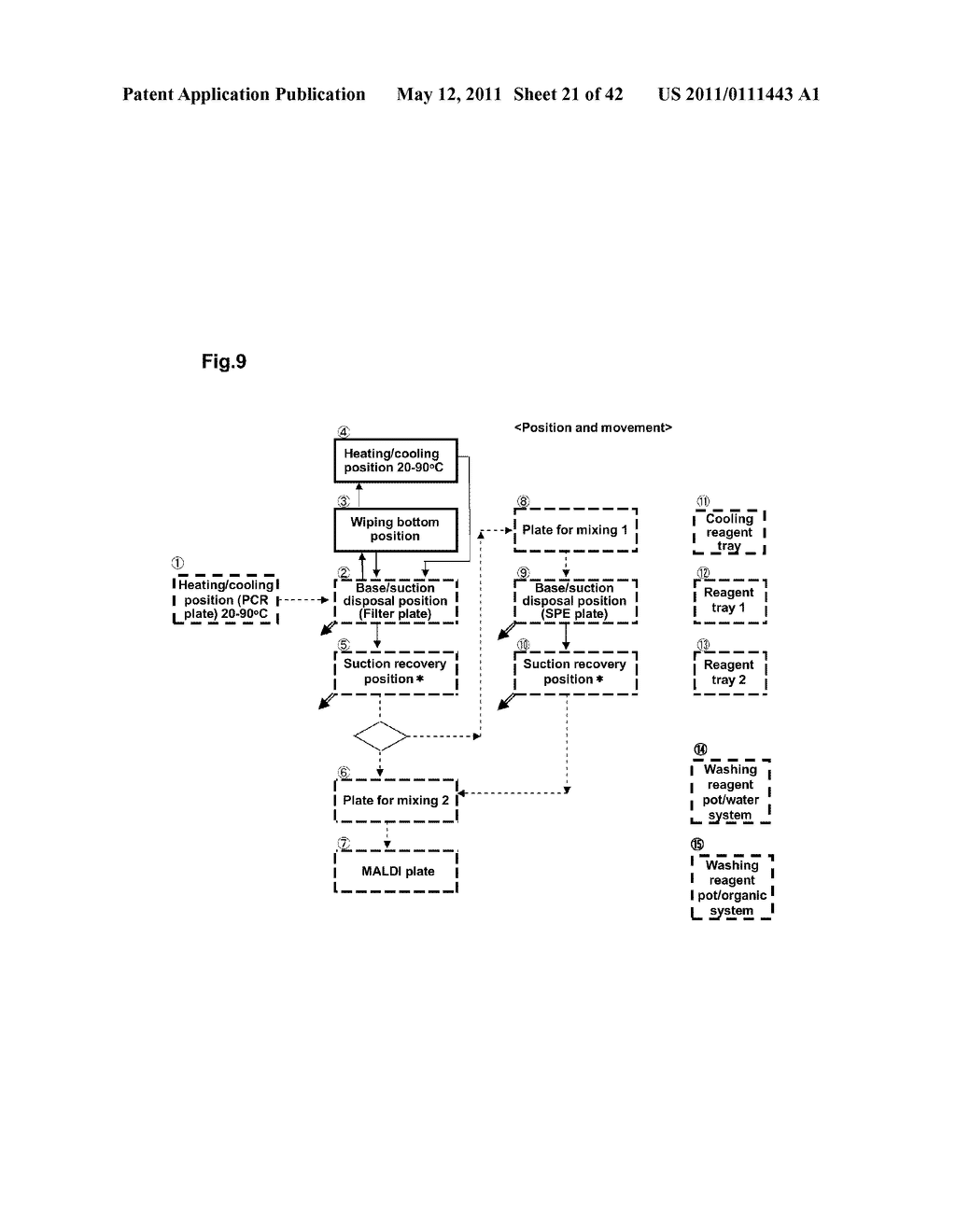 APPARATUS FOR AUTO-PRETREATING SUGAR CHAIN - diagram, schematic, and image 22