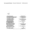 APPARATUS FOR AUTO-PRETREATING SUGAR CHAIN diagram and image