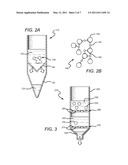 Diagnostic Device and Method diagram and image