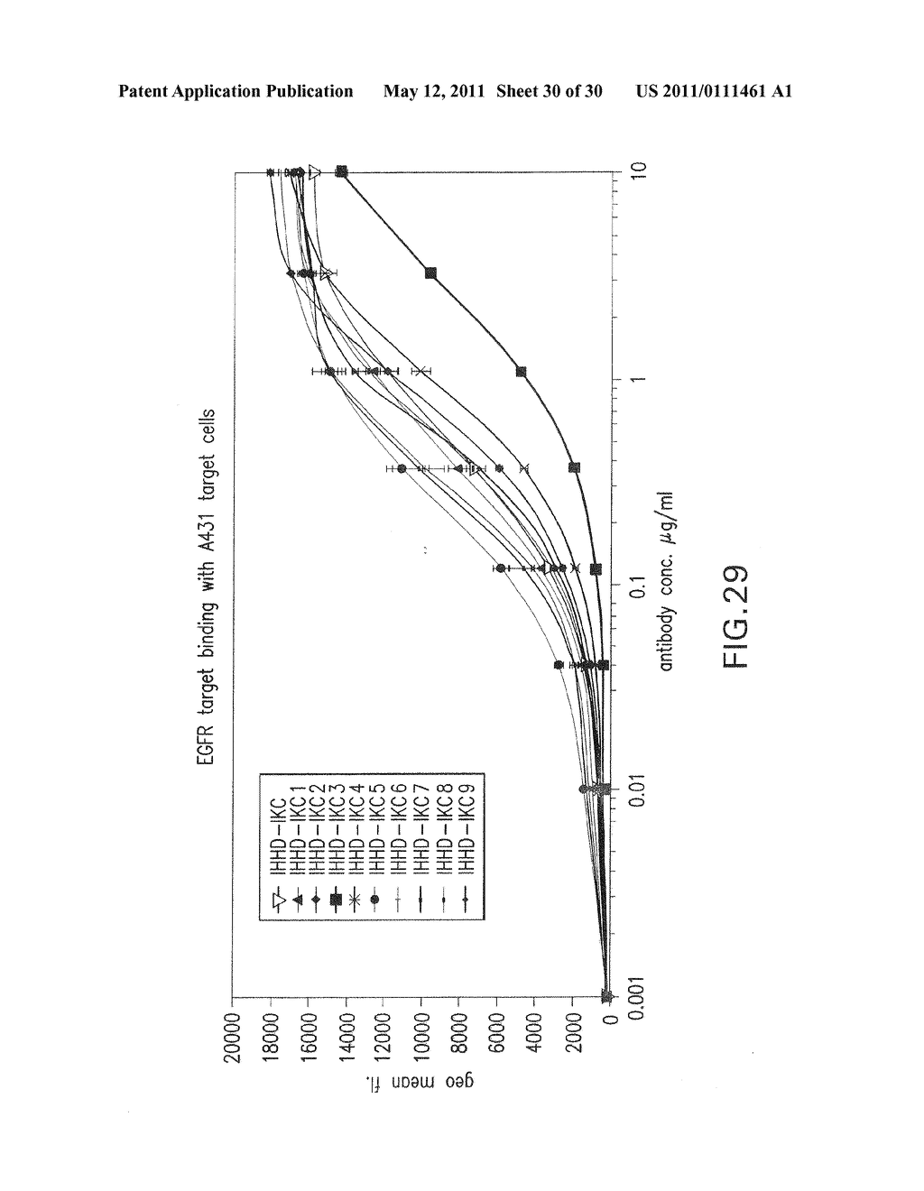 Antigen Binding Molecules that Bind EGFR, Vectors Encoding Same, and Uses Thereof - diagram, schematic, and image 31