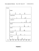 Methods and Compositions for the Recombinant Biosynthesis of Fatty Acids and Esters diagram and image