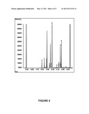 Methods and Compositions for the Recombinant Biosynthesis of Fatty Acids and Esters diagram and image