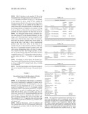 Methods and Compositions for the Recombinant Biosynthesis of Fatty Acids and Esters diagram and image