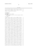 Methods and Compositions for the Recombinant Biosynthesis of Fatty Acids and Esters diagram and image