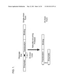 Botulinum Neurotoxin Serotype B Activatable Botulinum Neurotoxin Serotype Bs diagram and image