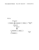 Botulinum Neurotoxin Serotype B Activatable Botulinum Neurotoxin Serotype Bs diagram and image