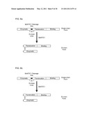 Botulinum Neurotoxin Serotype B Activatable Botulinum Neurotoxin Serotype Bs diagram and image