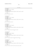 Botulinum Neurotoxin Serotype B Activatable Botulinum Neurotoxin Serotype Bs diagram and image