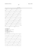 Botulinum Neurotoxin Serotype B Activatable Botulinum Neurotoxin Serotype Bs diagram and image