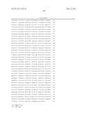 Botulinum Neurotoxin Serotype B Activatable Botulinum Neurotoxin Serotype Bs diagram and image