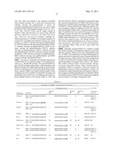 Botulinum Neurotoxin Serotype B Activatable Botulinum Neurotoxin Serotype Bs diagram and image