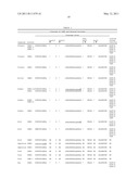 Botulinum Neurotoxin Serotype B Activatable Botulinum Neurotoxin Serotype Bs diagram and image