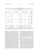 Botulinum Neurotoxin Serotype B Activatable Botulinum Neurotoxin Serotype Bs diagram and image