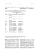 Botulinum Neurotoxin Serotype B Activatable Botulinum Neurotoxin Serotype Bs diagram and image