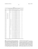 Botulinum Neurotoxin Serotype B Activatable Botulinum Neurotoxin Serotype Bs diagram and image