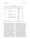 Botulinum Neurotoxin Serotype B Activatable Botulinum Neurotoxin Serotype Bs diagram and image