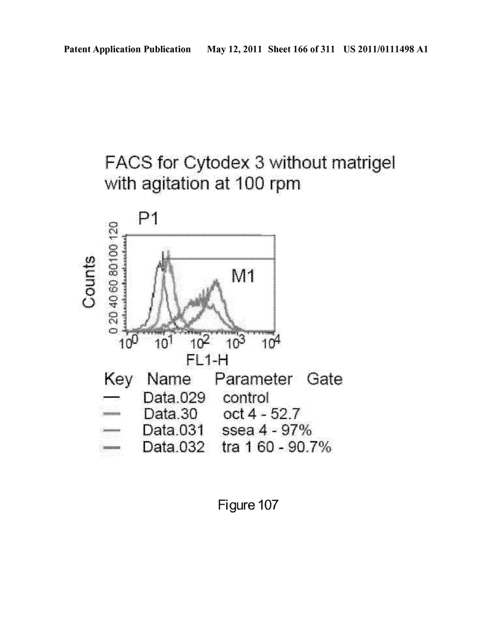 Microcarriers for Stem Cell Culture - diagram, schematic, and image 167