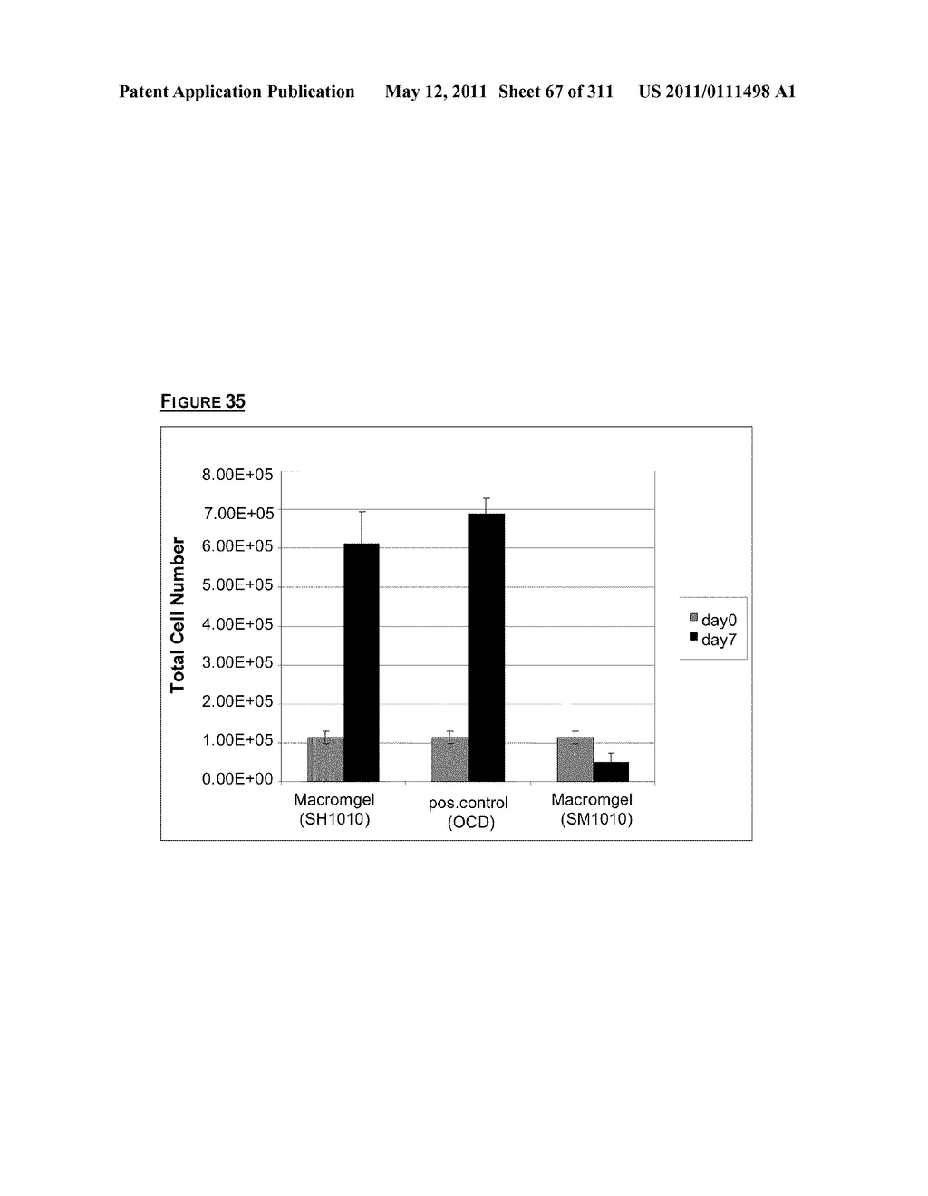 Microcarriers for Stem Cell Culture - diagram, schematic, and image 68