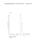 MASS SPECTROMETRIC ANALYSIS diagram and image